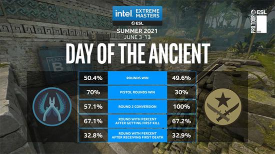 国服MOBA手游上线在即 引领中国电竞出海新潮流