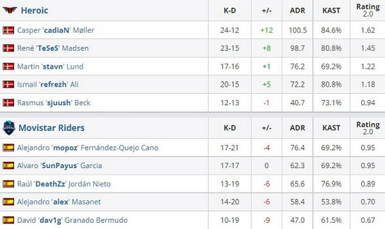 甜蜜游戏时光，恋爱与吃鸡的完美结合